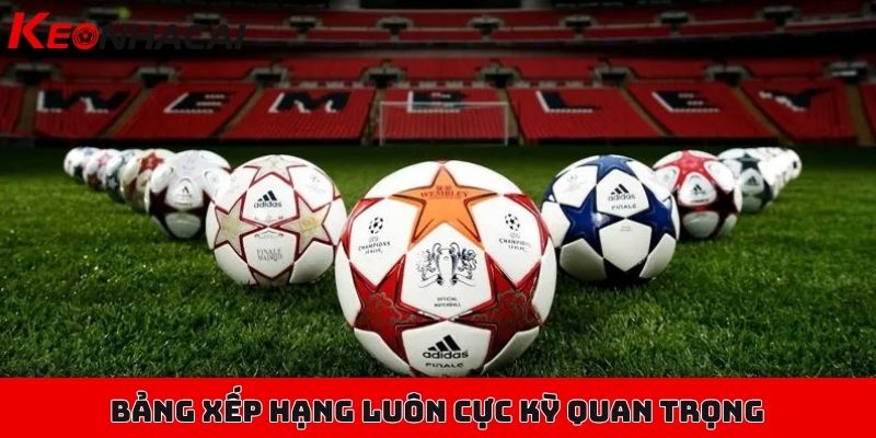 Bảng Xếp Hạng thể thao mới nhất hôm nay, cập nhật từng giây 2 Bảng Xếp Hạng luôn cực kỳ quan trọng với người xem trực tuyến