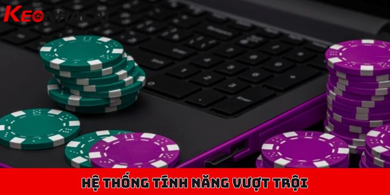 145 Hệ thống tính năng vượt trội mà nền tảng website mang lại