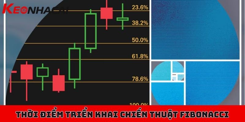 Chiến thuật Fibonacci trong cá cược giúp quản lý vốn tốt 3 Thời điểm lý tưởng để triển khai chiến thuật Fibonacci trong cá cược thể thao