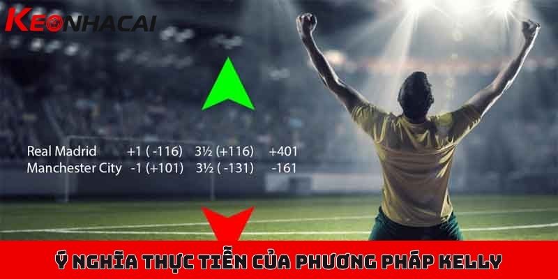 Phương pháp Kelly trong cá độ - Tăng cơ hội tránh rủi ro 1 Ý nghĩa thực tiễn của phương pháp Kelly trong cá độ